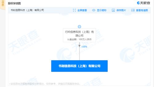 小紅書關(guān)聯(lián)公司新設(shè)百萬元級企業(yè)，加碼信息系統(tǒng)集成服務(wù)