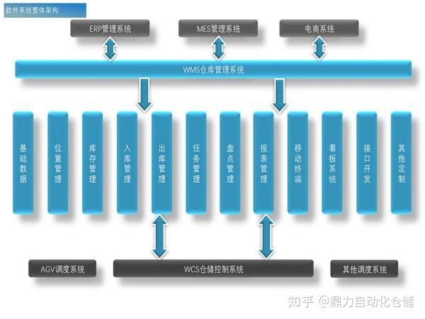 攜手共贏，智造未來 中山精體與精工智能共創(chuàng)云智慧工廠典范